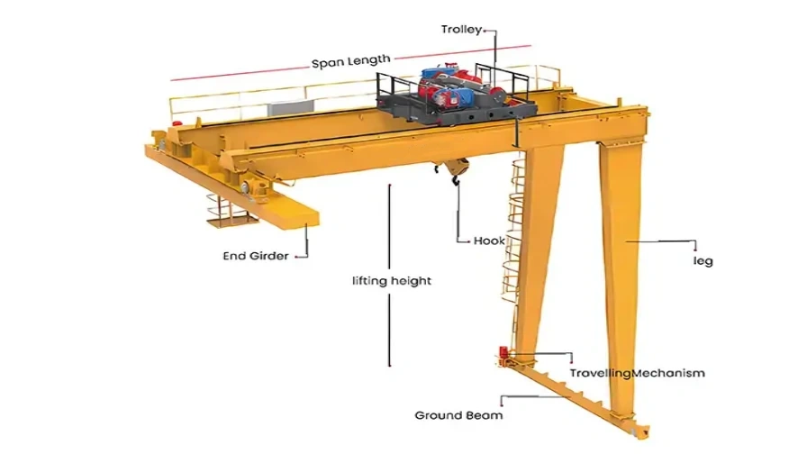 Semi Gantry Crane (2)_896x504_副本.webp Semi Gantry Crane (2)_896x504_副本.webp